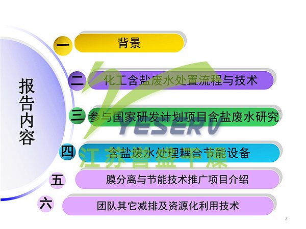 含盐有机废水节能处置与中水回用 - 傅忠君教授